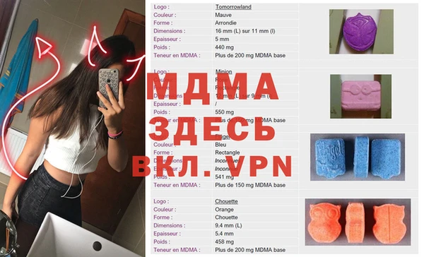 прущие крисы Остров